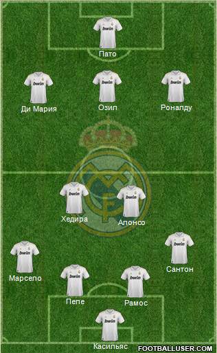 Real Madrid C.F. Formation 2011