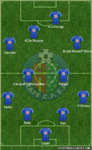 Getafe C.F., S.A.D. Formation 2011