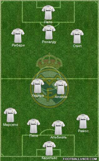 Real Madrid C.F. Formation 2011