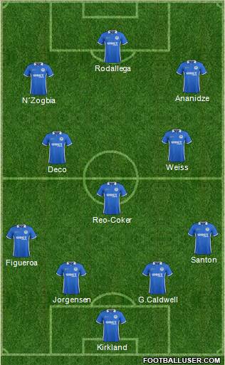 Wigan Athletic Formation 2011