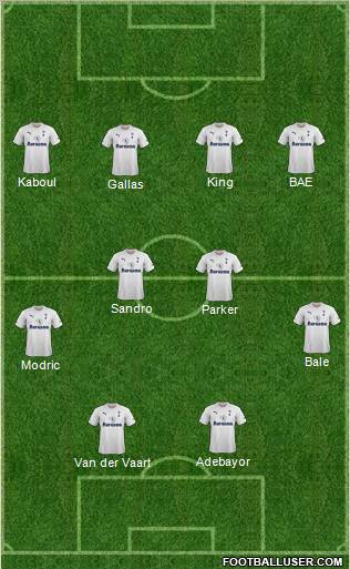 Tottenham Hotspur Formation 2011