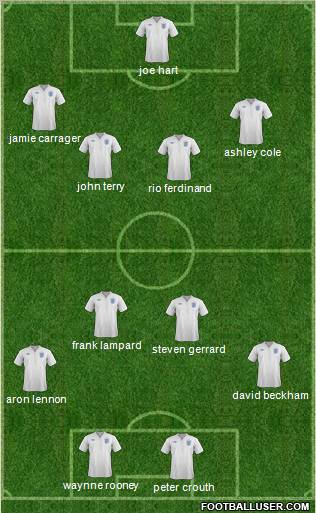 England Formation 2011