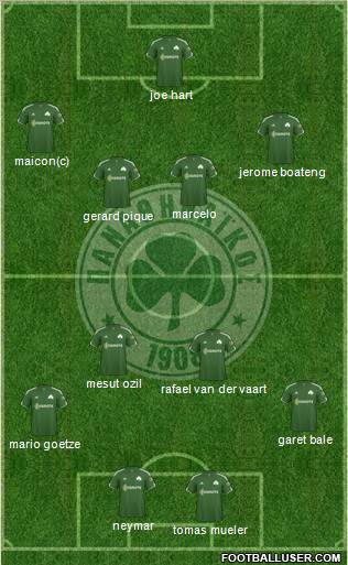 Panathinaikos AO Formation 2011