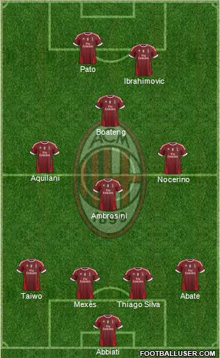 A.C. Milan Formation 2011