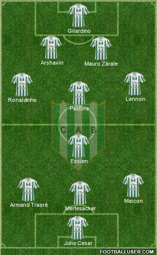 Banfield Formation 2011