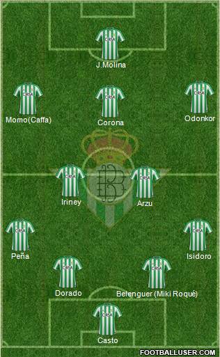 Real Betis B., S.A.D.