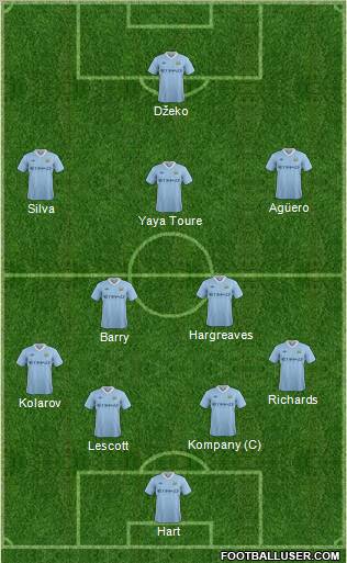 Manchester City Formation 2011