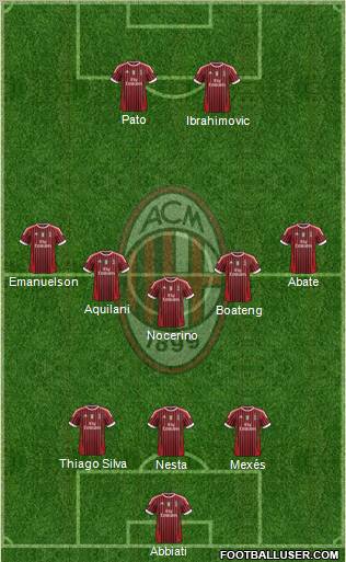 A.C. Milan Formation 2011