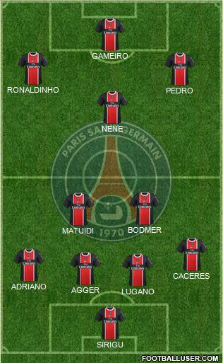 Paris Saint-Germain Formation 2011