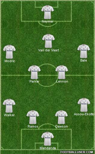 Tottenham Hotspur Formation 2011
