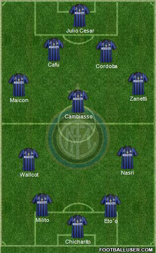 F.C. Internazionale Formation 2011