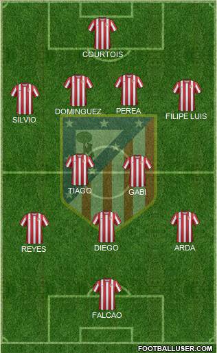 C. Atlético Madrid S.A.D. Formation 2011