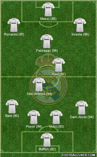 Real Madrid C.F. Formation 2011