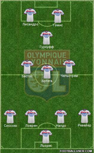 Olympique Lyonnais Formation 2011