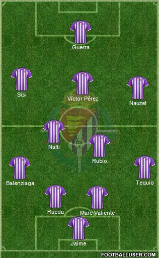 R. Valladolid C.F., S.A.D. Formation 2011