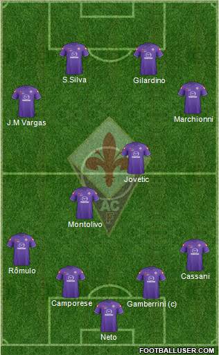 Fiorentina Formation 2011