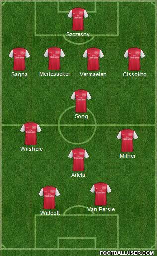 Arsenal Formation 2011