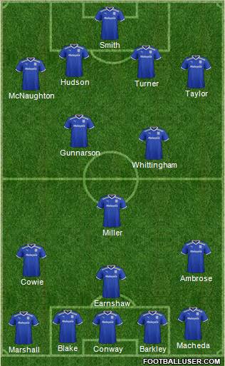 Cardiff City Formation 2011