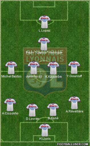Olympique Lyonnais Formation 2011
