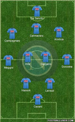 Napoli Formation 2011