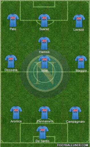 Napoli Formation 2011