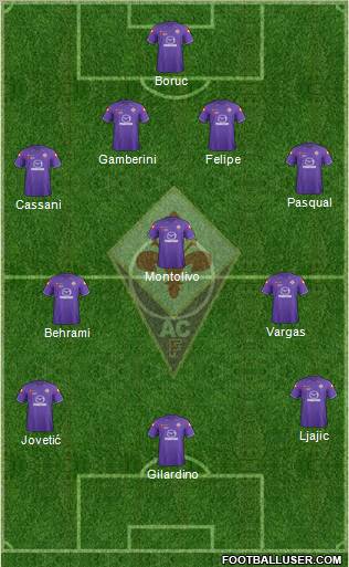 Fiorentina Formation 2011