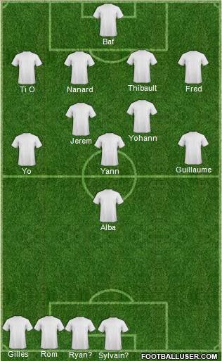 Dream Team Formation 2011