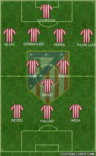 C. Atlético Madrid S.A.D. Formation 2011