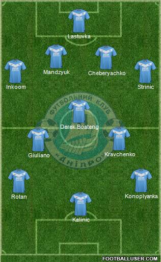 Dnipro Dnipropetrovsk Formation 2011