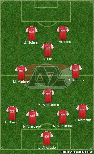 AZ Alkmaar Formation 2011