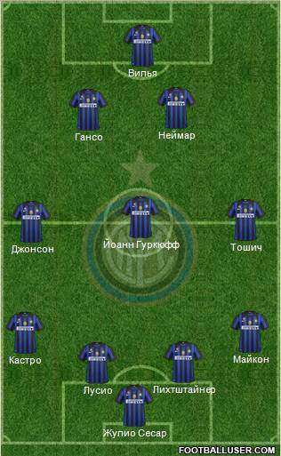 F.C. Internazionale Formation 2011