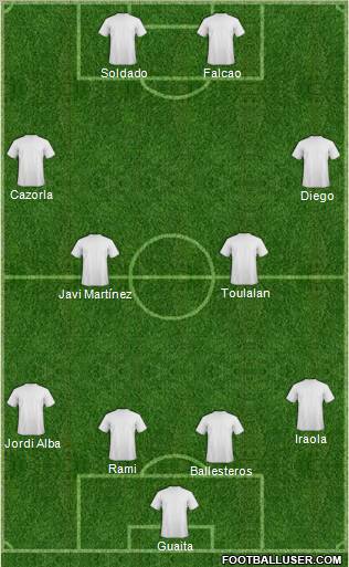 Fifa Team Formation 2011