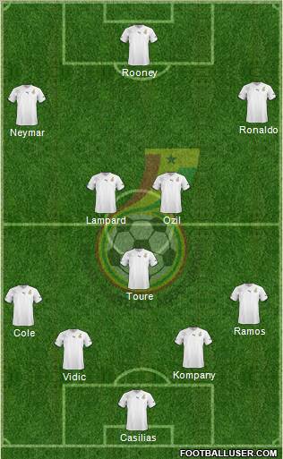 Ghana Formation 2011