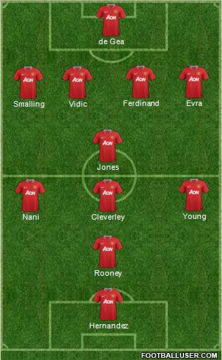 Manchester United Formation 2011