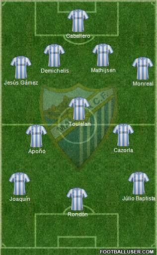 Málaga C.F., S.A.D. Formation 2011