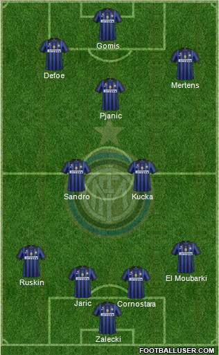 F.C. Internazionale Formation 2011