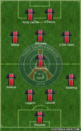Paris Saint-Germain Formation 2011