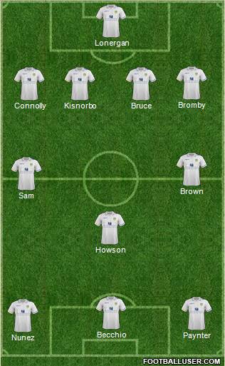 Leeds United Formation 2011