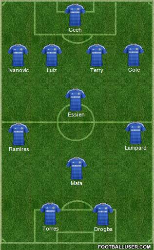 Chelsea Formation 2011
