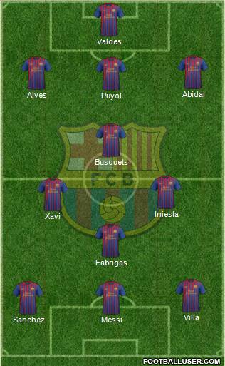 F.C. Barcelona Formation 2011
