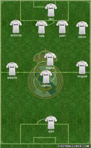 Real Madrid C.F. Formation 2011