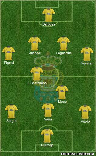 U.D. Las Palmas S.A.D. Formation 2011