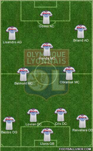 Olympique Lyonnais Formation 2011