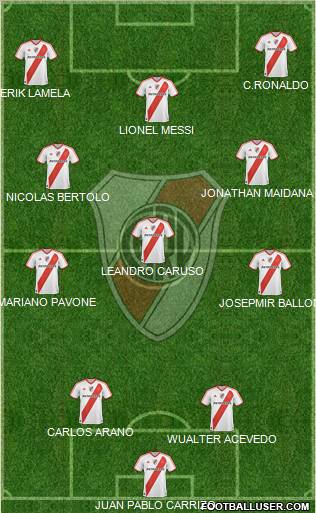 River Plate Formation 2011