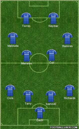 Chelsea Formation 2011