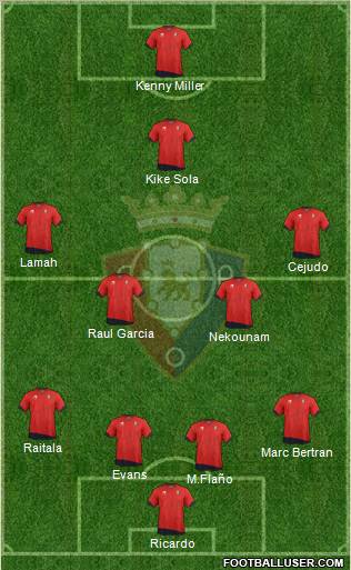 C. At. Osasuna Formation 2011