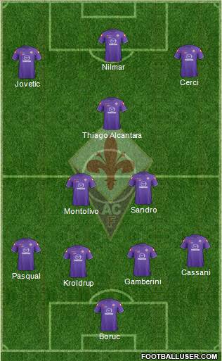 Fiorentina Formation 2011