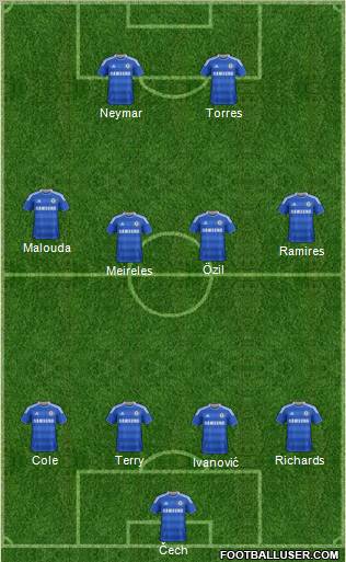Chelsea Formation 2011