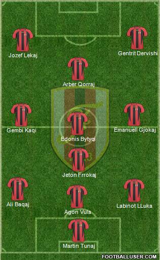 KS Flamurtari Vlorë Formation 2011