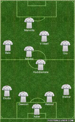 Tottenham Hotspur Formation 2011